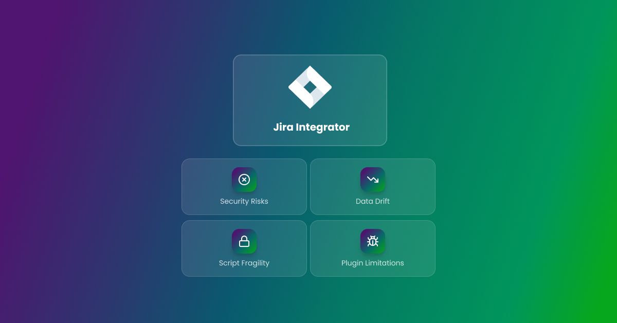 Choosing the Right Jira Integrator: Requirements & Pitfalls