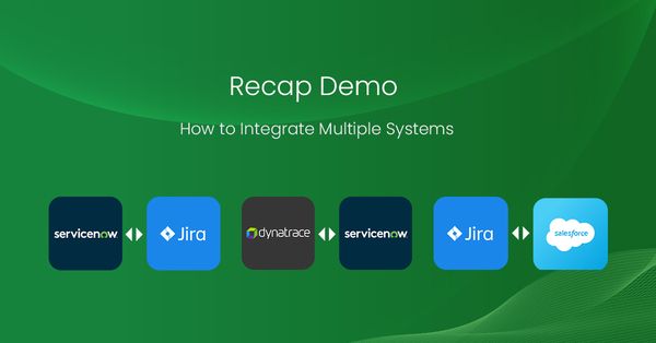 Recap of the Live Demo How to integrate multiple systems – Dynatrace, ServiceNow, Jira and Salesforce