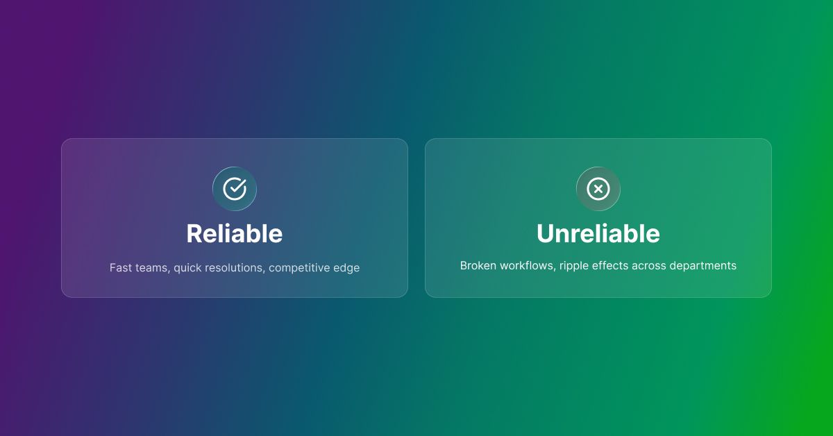 Retry, Queue, Failover: Engineering Reliable Integrations
