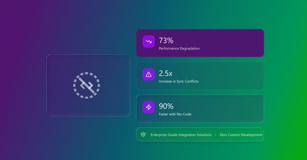 Bidirectional ITSM Sync at Scale: Why It Fails & How to Fix It