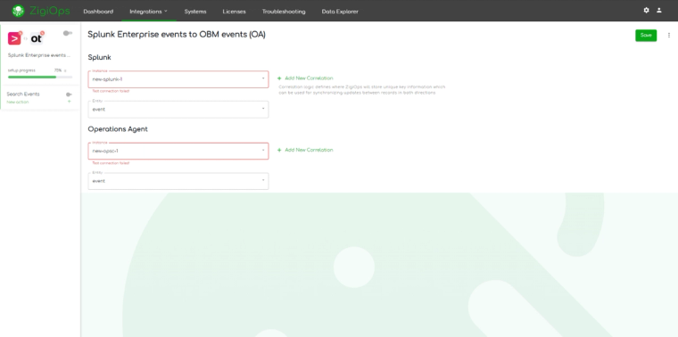 ZigiOps Splunk OpsBridge integration template details