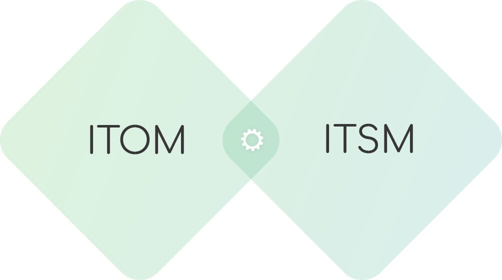 two-green-squares-tom-itsm