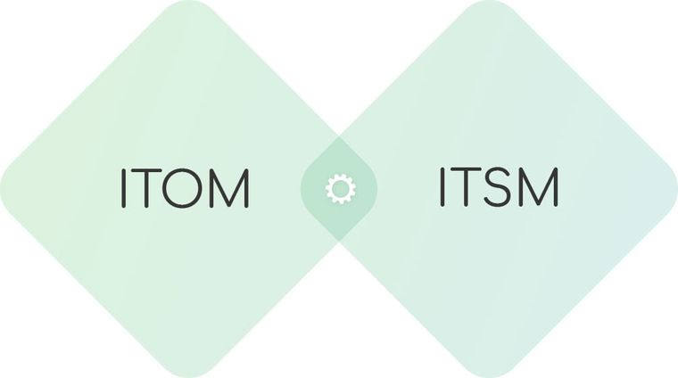 two-green-squares-tom-itsm