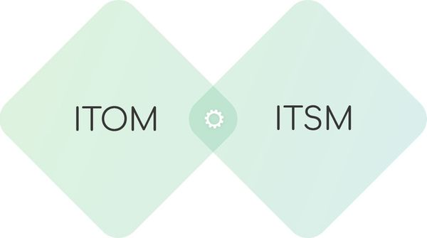 two-green-squares-tom-itsm