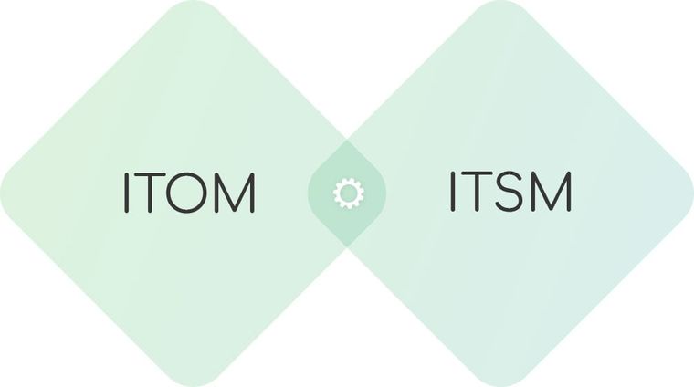 two-green-squares-tom-itsm