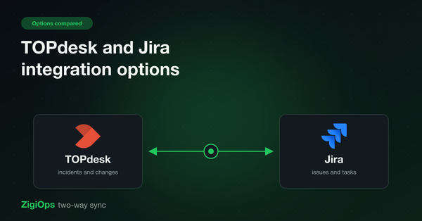 Cover: TOPdesk and Jira integration options