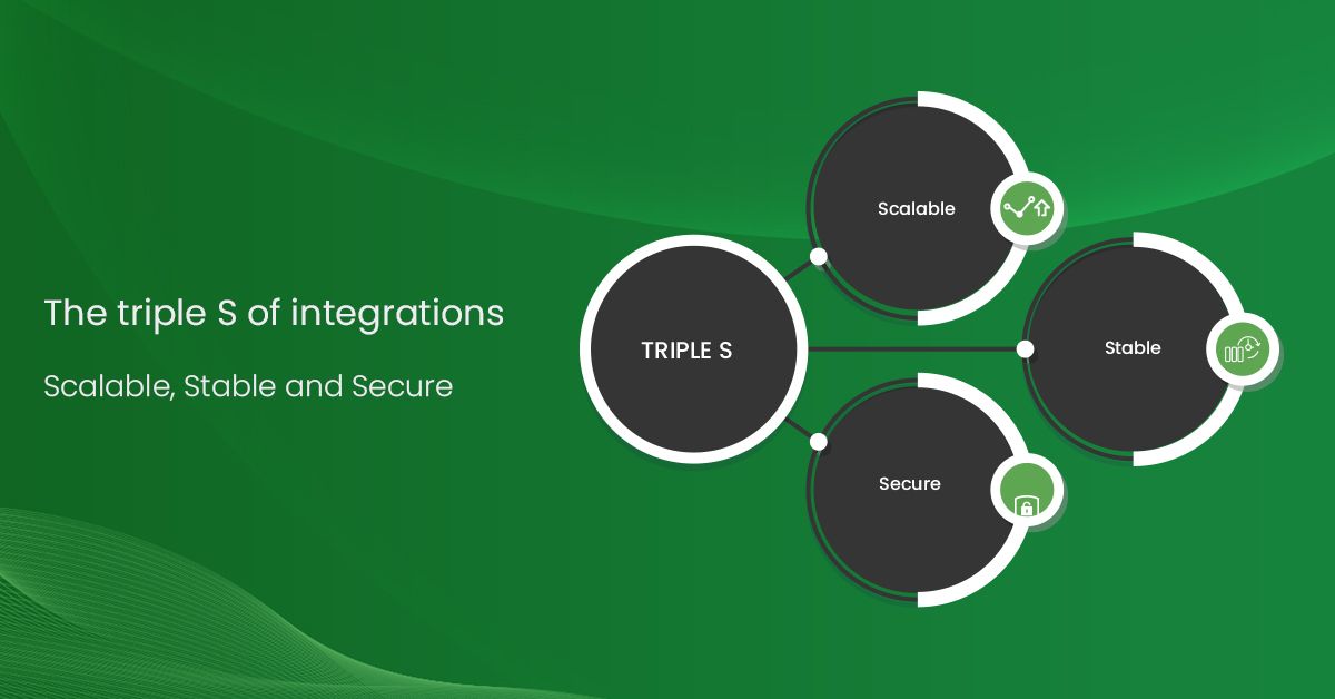 The triple S of integrations – Scalable, Stable and Secure – how to achieve it?