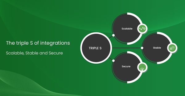 The triple S of integrations – Scalable, Stable and Secure – how to achieve it?