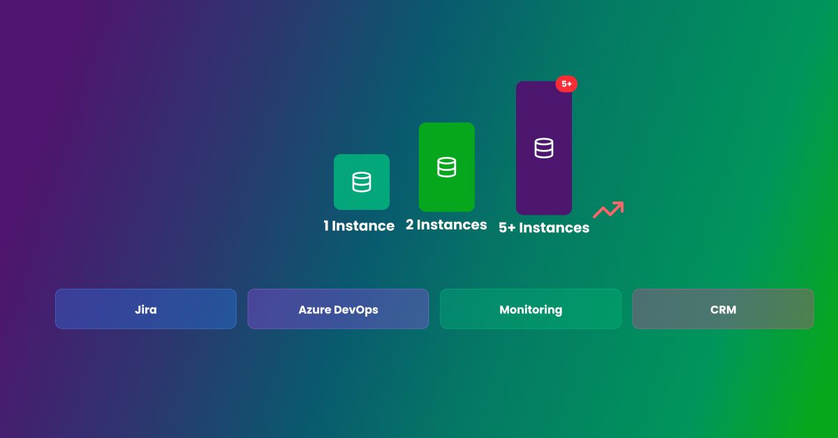 How to Scale ServiceNow Integrations Across Multiple Instances