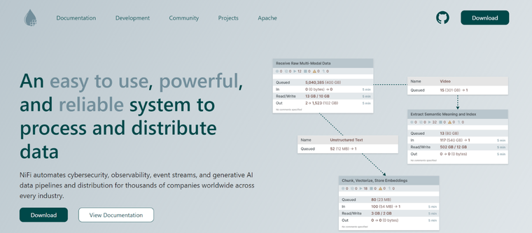 Apache Nifi front page screenshot