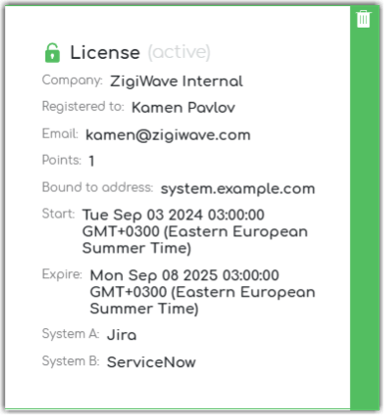 ZigiOps licensing model with one license point per system pair.