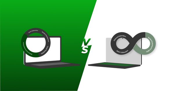 Agile vs DevOps Methodologies – key features, differences, and similarities