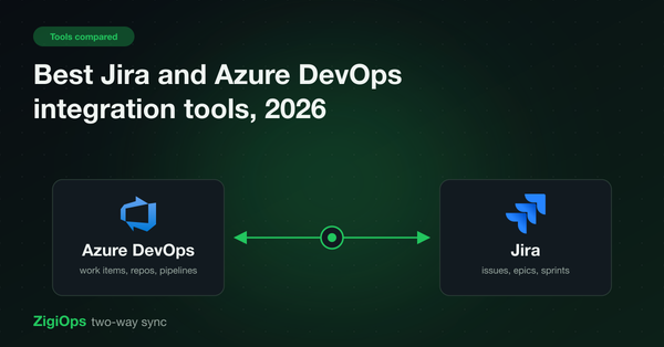 Cover: Best Jira and Azure DevOps integration tools, 2026