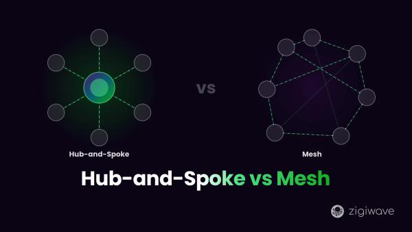 Cross-Platform Integration Architecture: Hub-and-Spoke vs Mesh [ZigiOps]