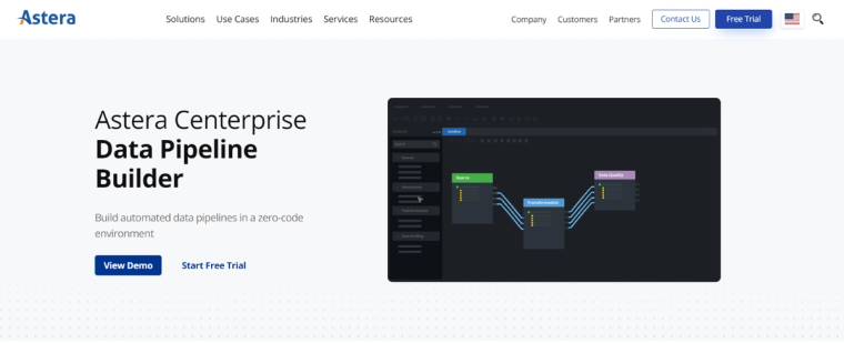 Astera Centerprise front page screenshot