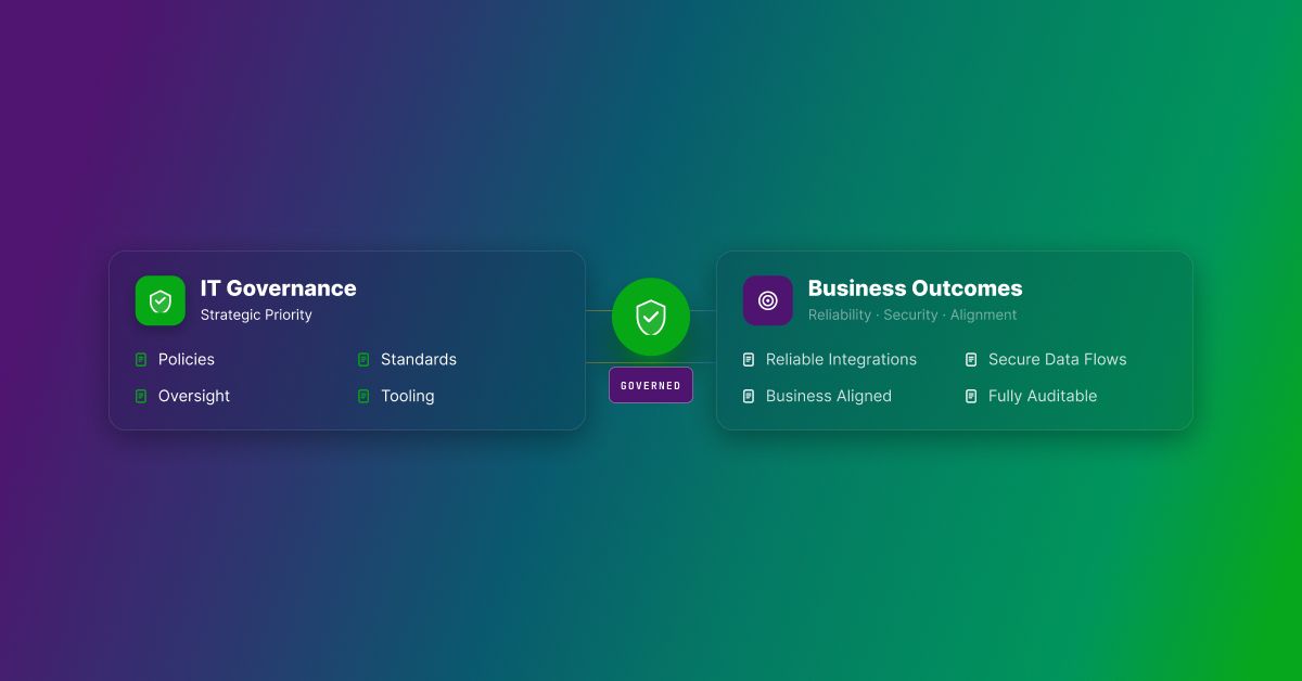 Enterprise Integration Governance Best Practices