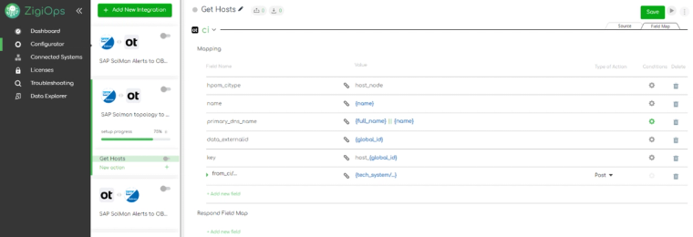 ZigiOps SAP Solution Manager OBM integration template - Alerts field mapping