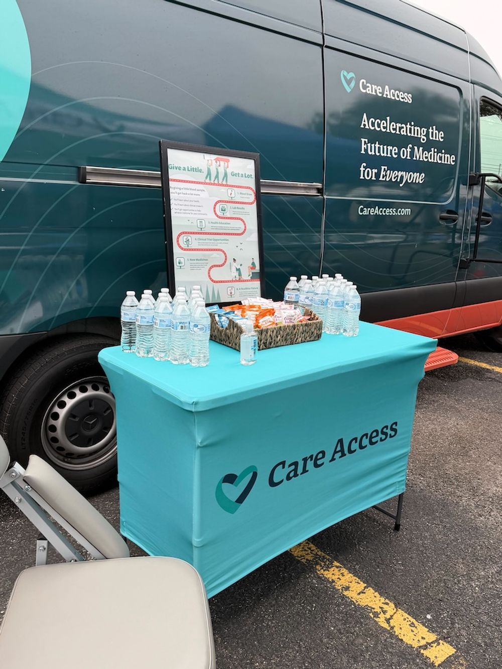 WERT Health and Wellness Fair