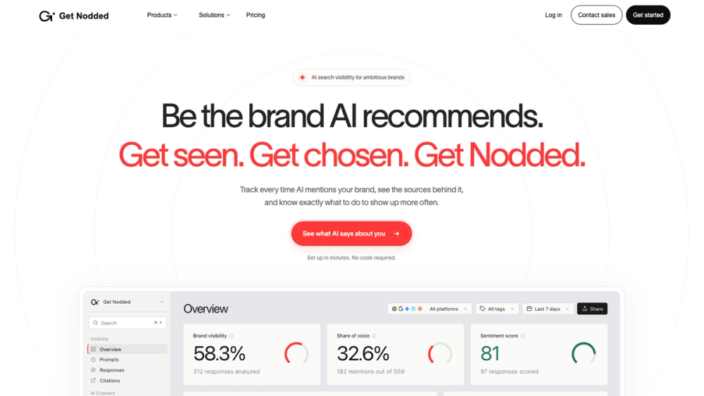 image of Get Nodded