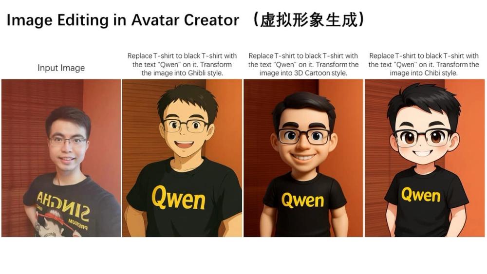 image of qwen-image-edit