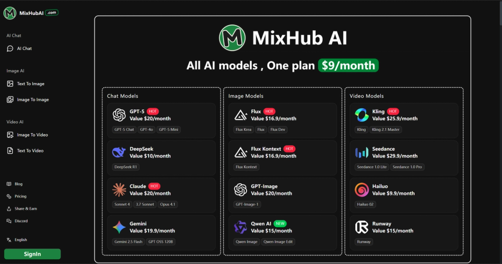 image of MixHub AI image of MixHub AI