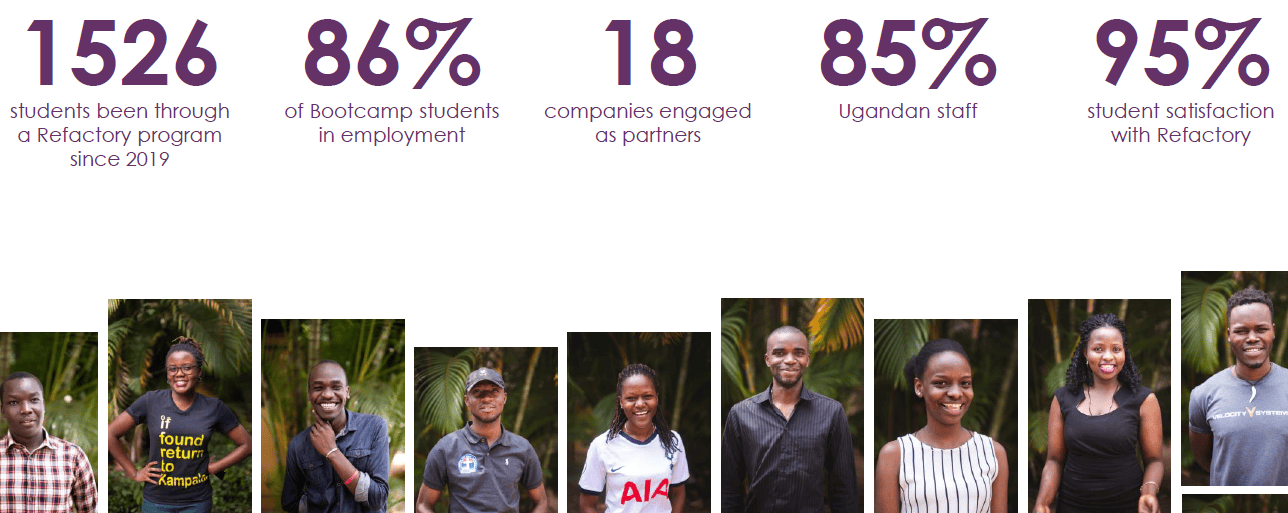 Refactory – Uganda