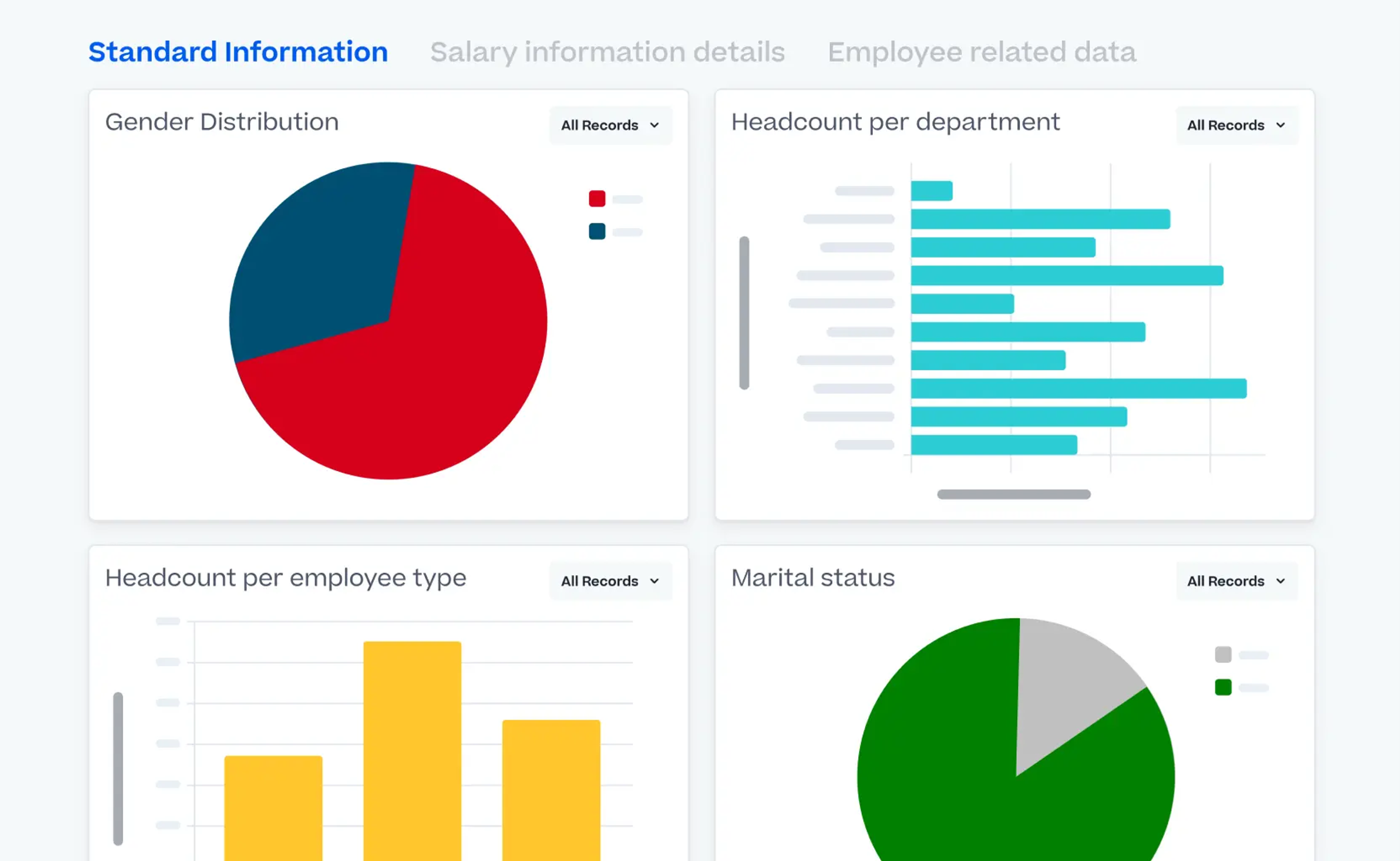 Employee-Experience über eine zentrale HCM-Plattform verbessern