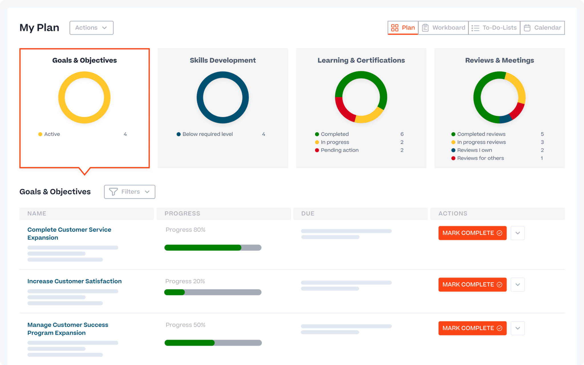 Cornerstone Saba Learning Management