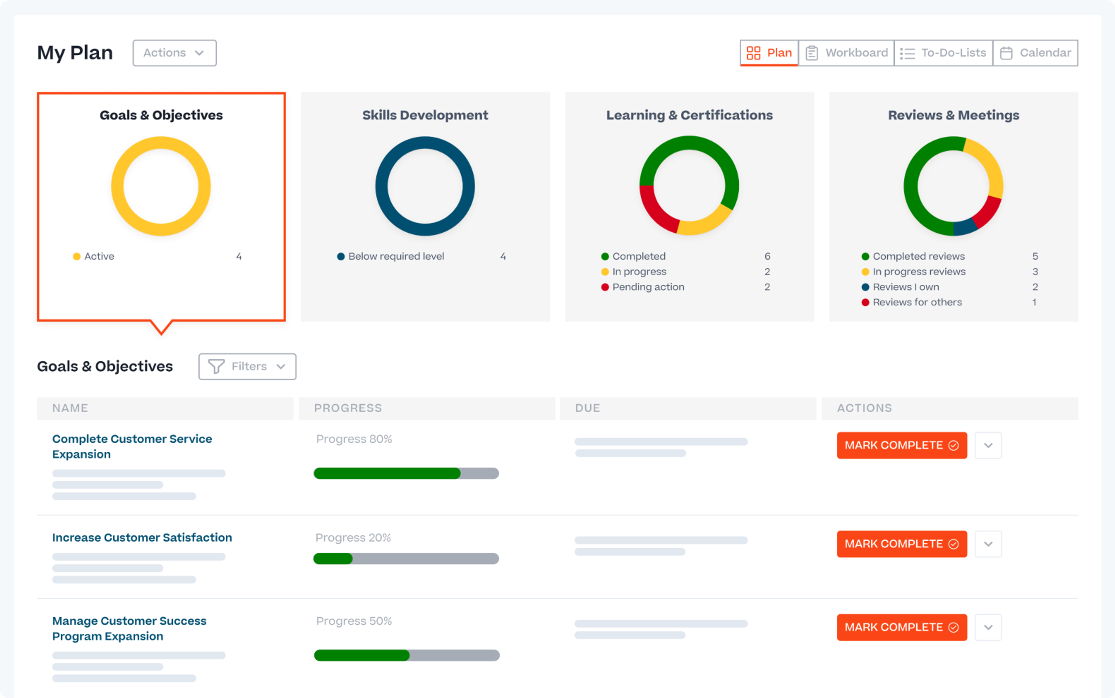 Enable employee-driven growth with advanced learning management