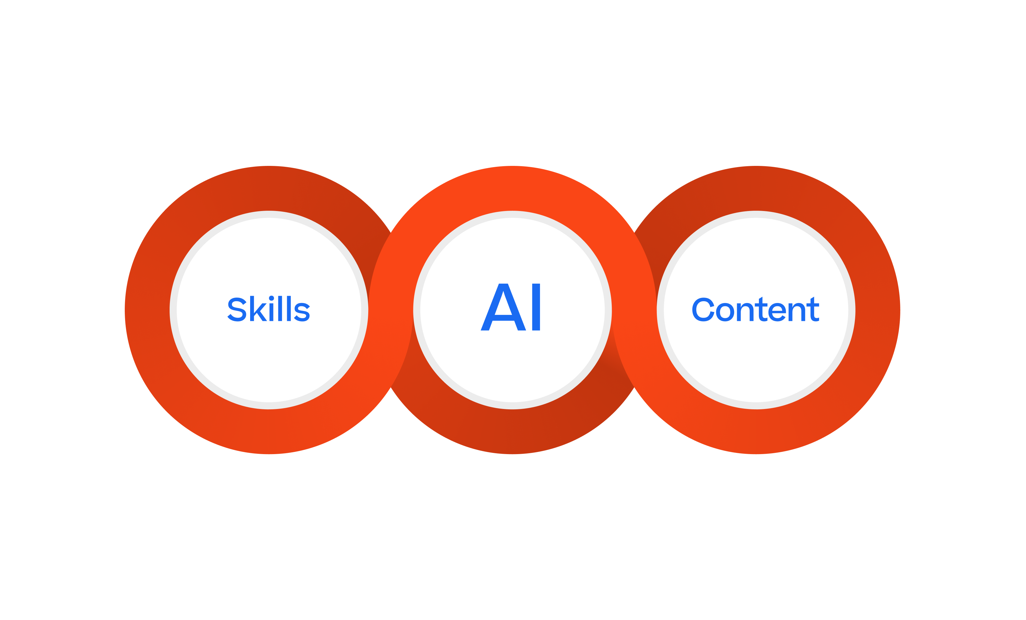 Una mejor inteligencia artificial