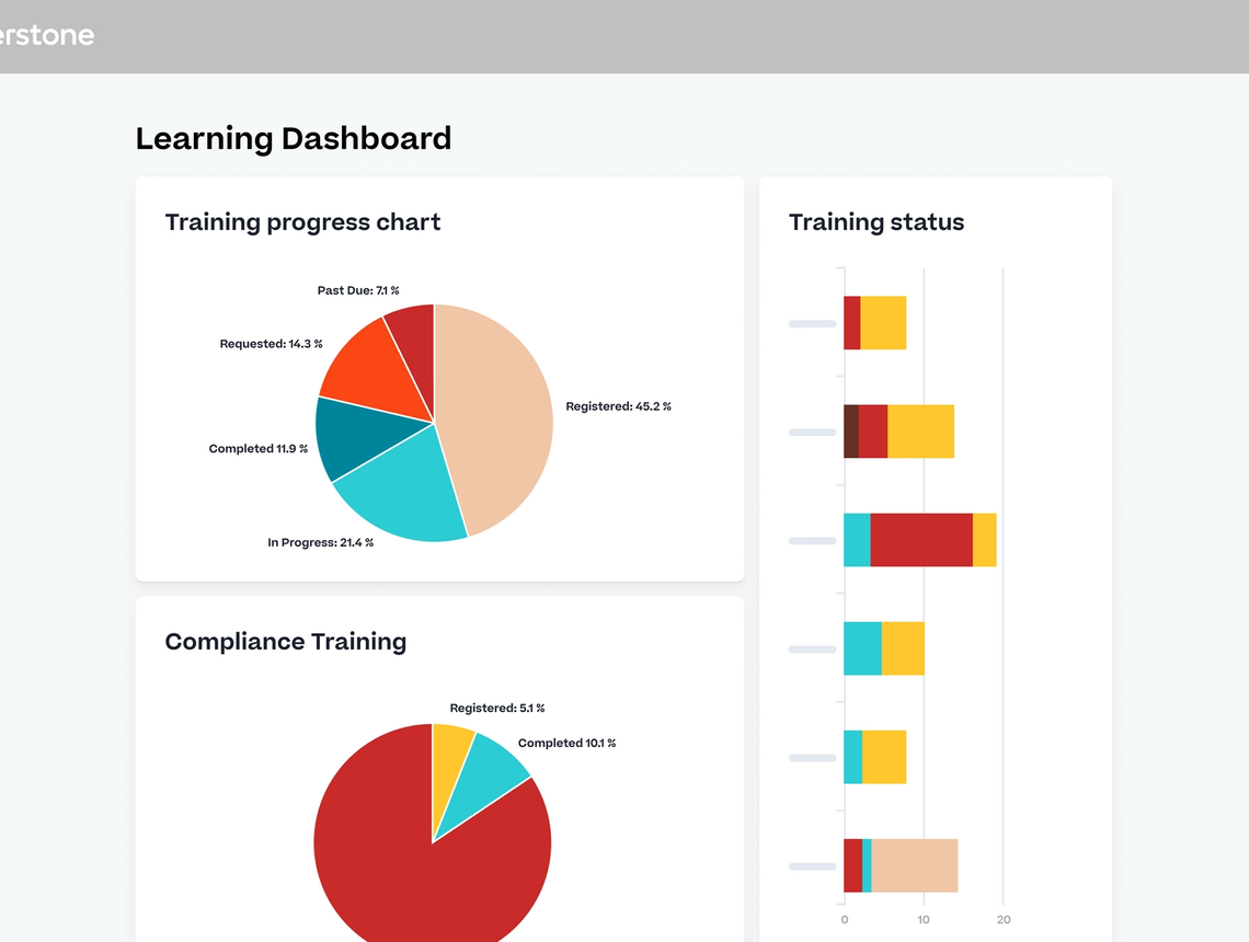 Real-time analytics