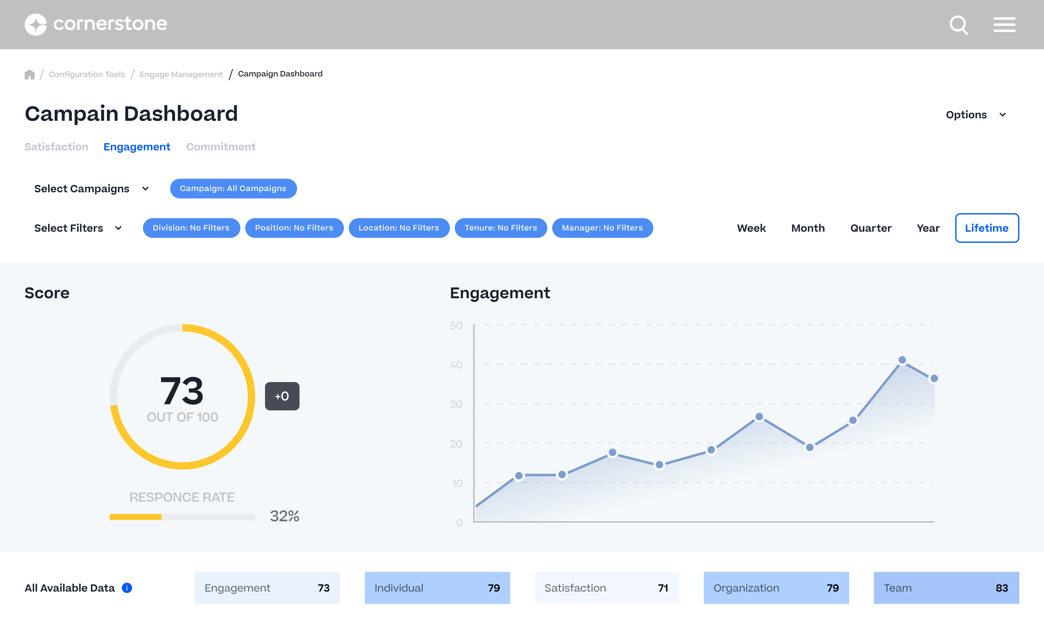 Pulse Engagement Surveys