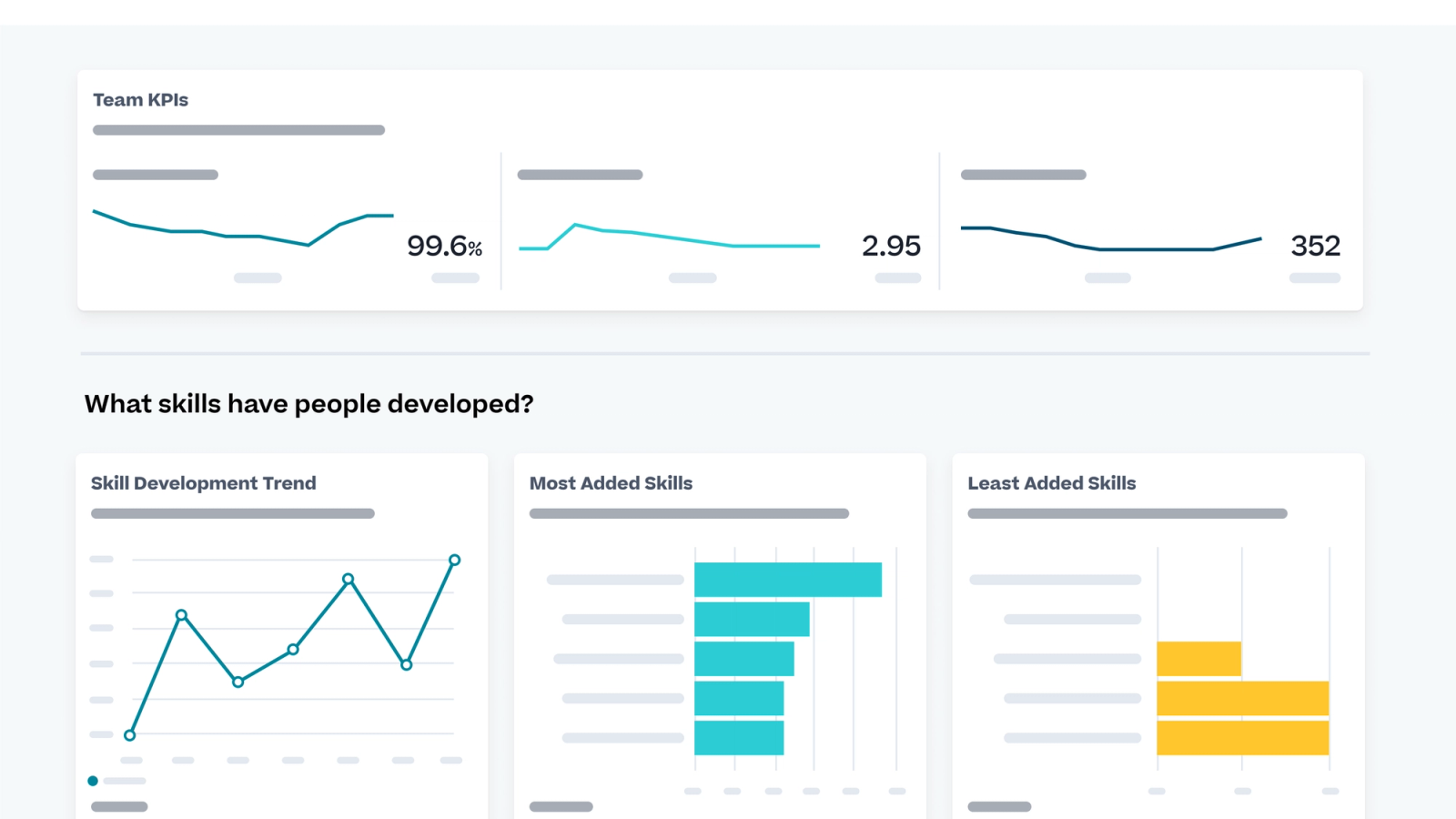 Cornerstone Talent Experience: One platform. Limitless potential.
