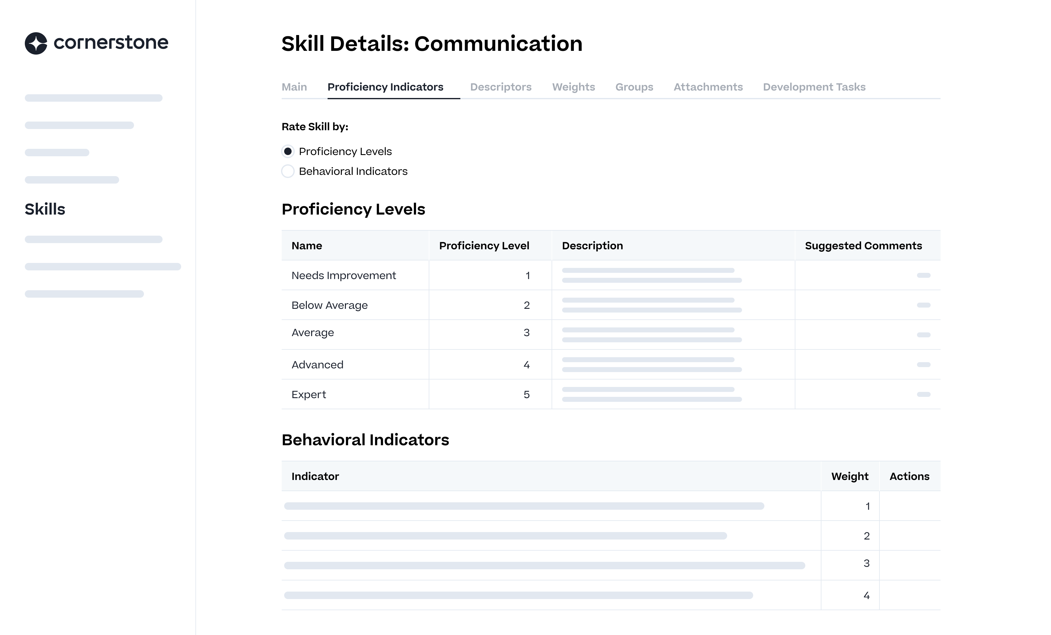Foundational Job Descriptions