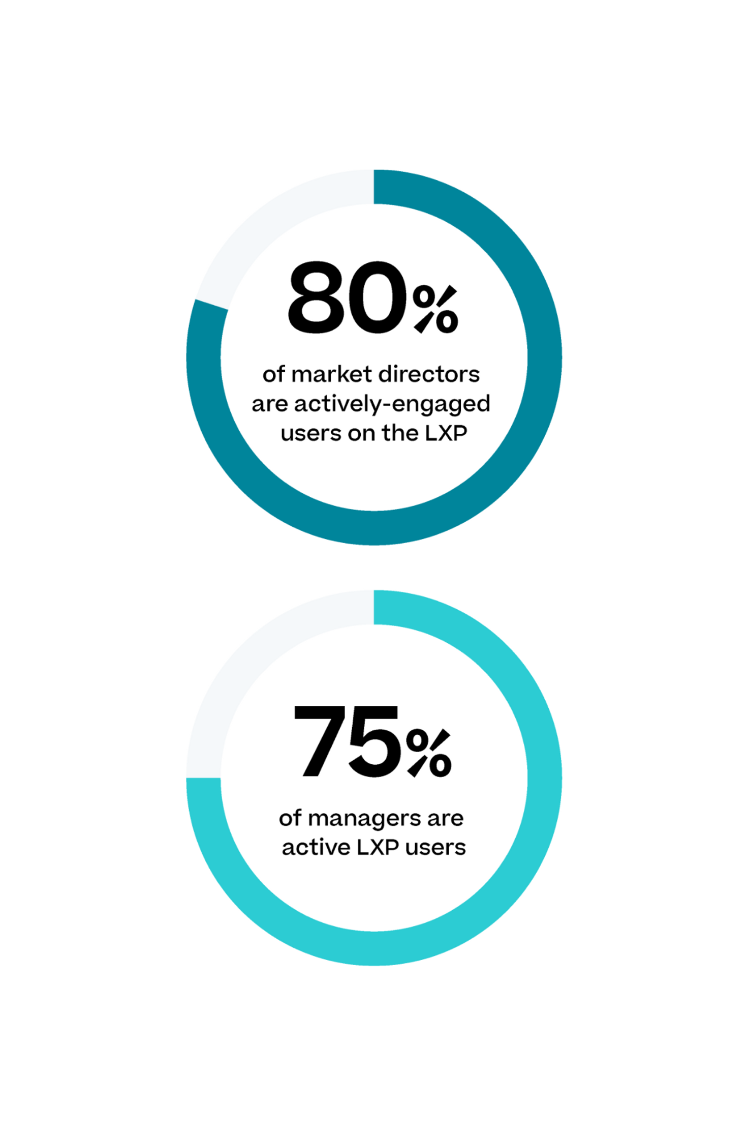 The Road To The Aflac On Demand LXP Rollout the-road-to-the-aflac-on-demand-lxp-rollout
