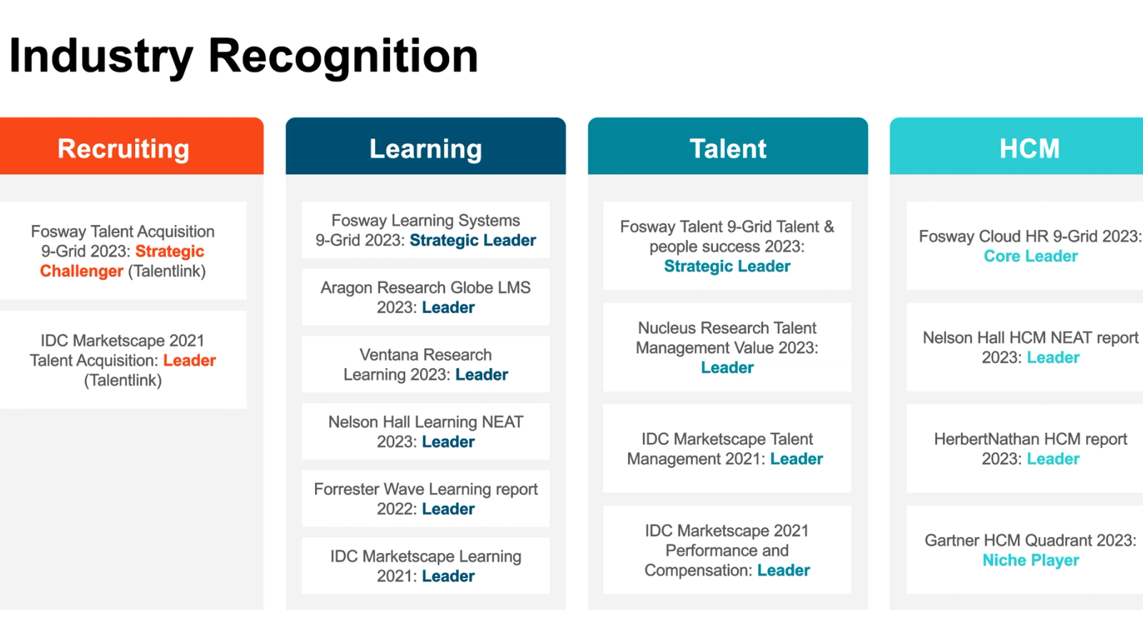 Analysts validate Cornerstone as a leader in recruiting, learning, talent and HCM