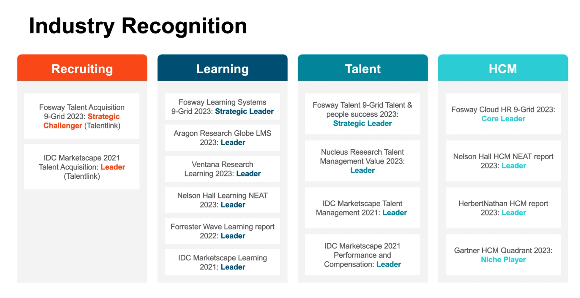 Analysts validate Cornerstone as a leader in recruiting, learning, talent and HCM