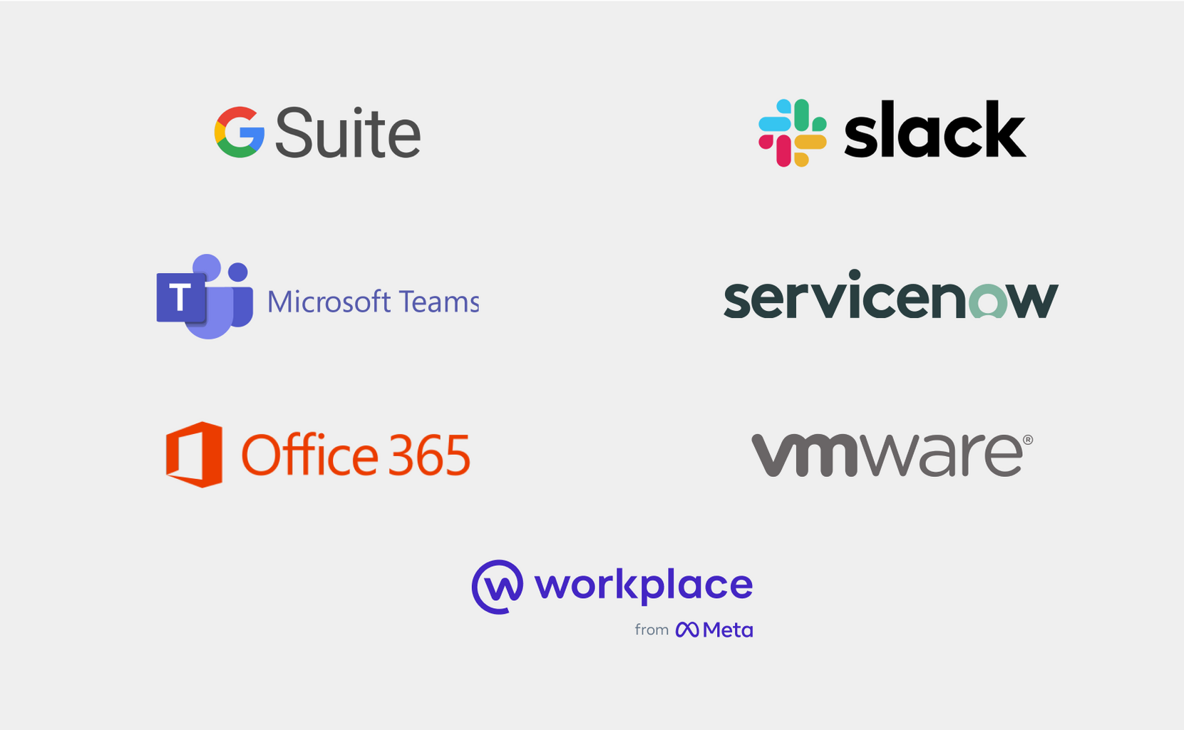 People Experience Platform: Self-Driven Employee Growth | EdCast by ...