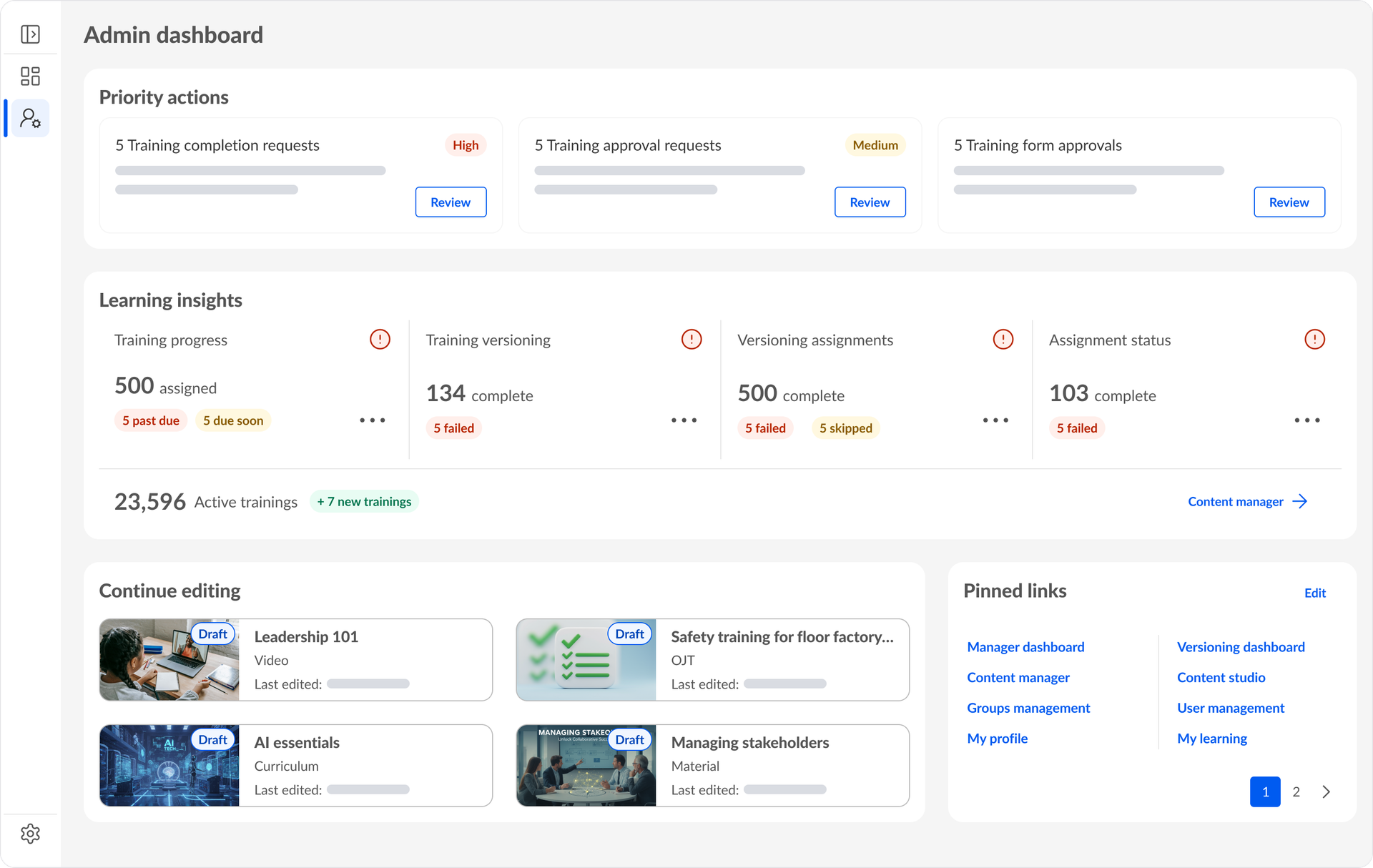 Tablero de admin que muestra métricas de gestión de la formación, acciones prioritarias, cursos en borrador y enlaces fijados.