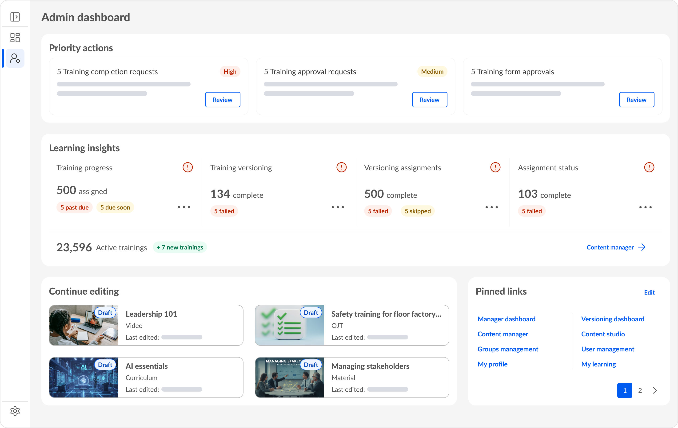 Das Admin Dashboard zeigt Kennzahlen zum Schulungsmanagement, priorisierte Aufgaben, Kursentwürfe und angeheftete Links an.