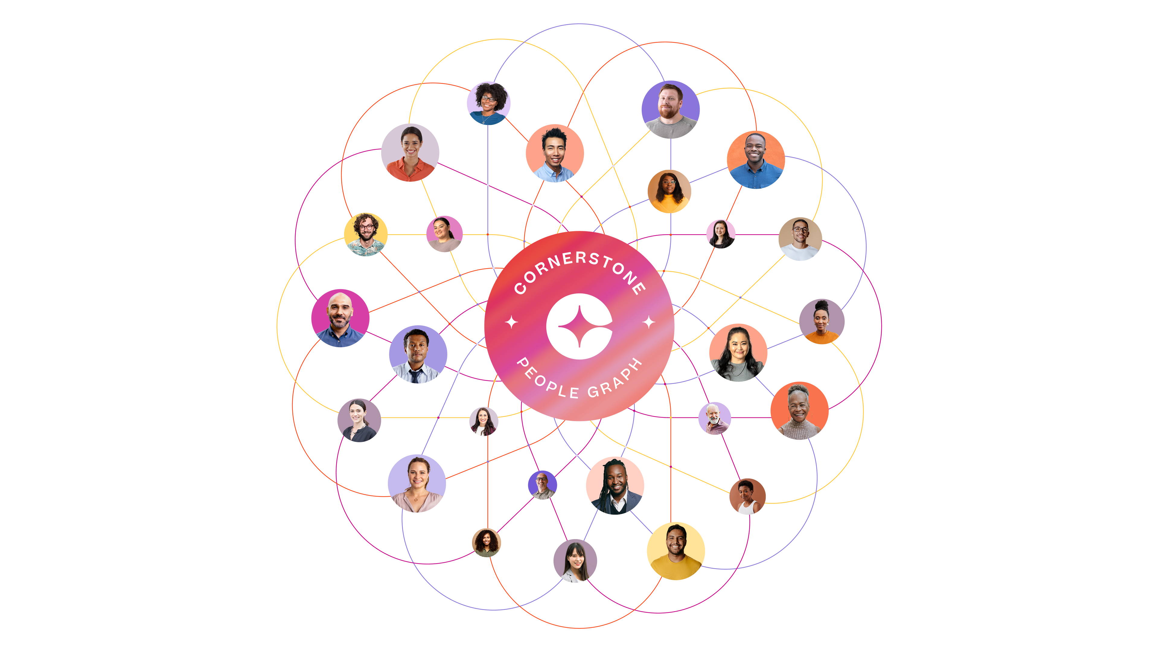 Cornerstone People Graph diagram with interconnected profile pictures of diverse individuals.