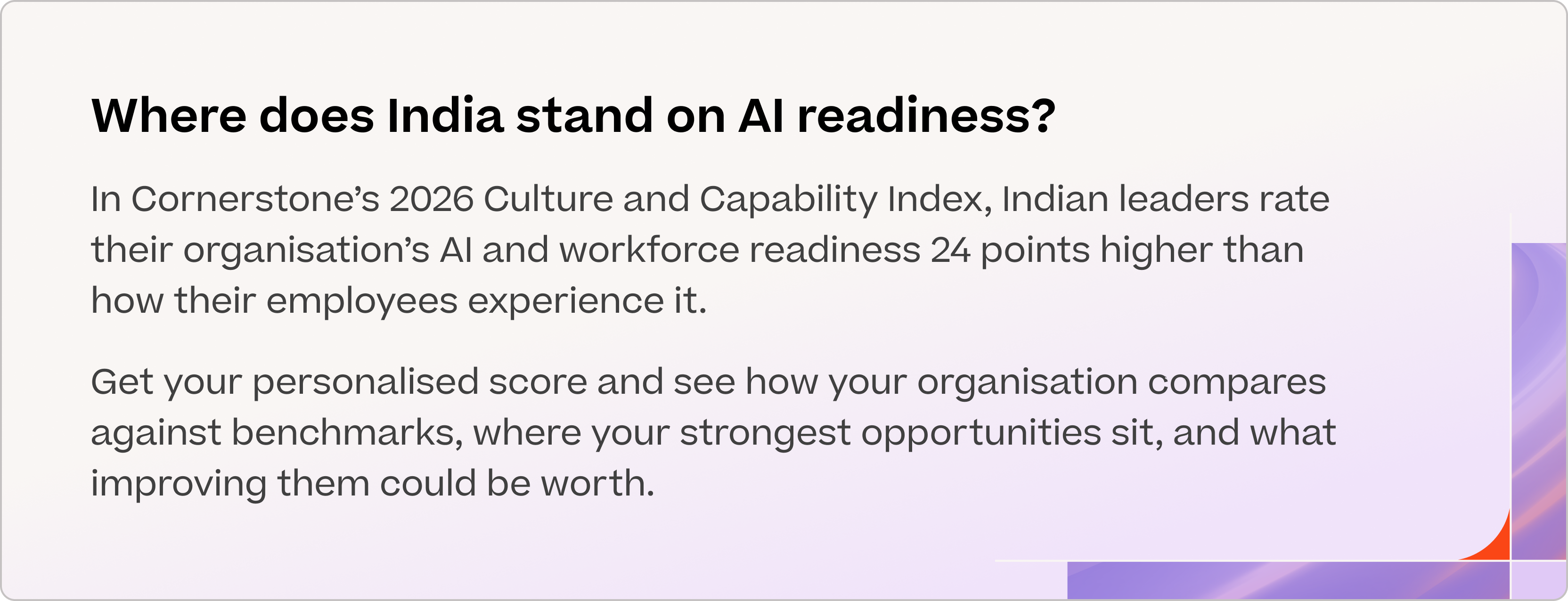 Text asking "Where does India stand on AI readiness?" and stating leaders rate AI readiness 24 points higher than employees.