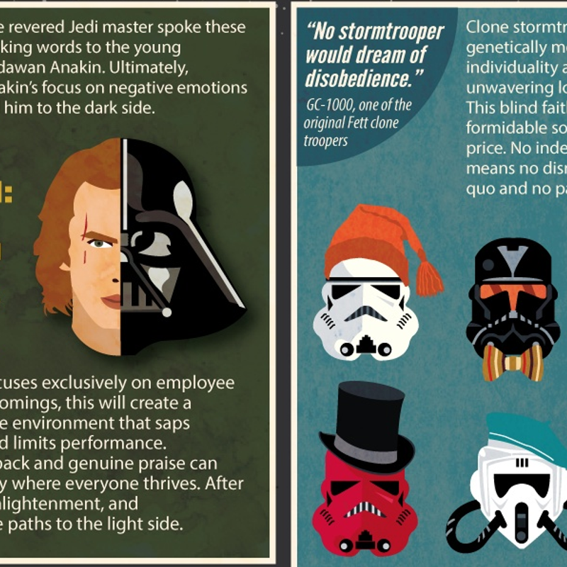 The Talent Awakens: 16 Onboarding and Management Lessons from Star Wars