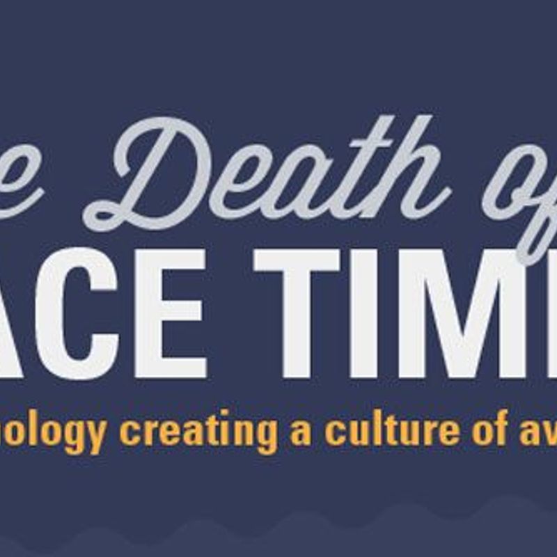 Is Technology Creating a Culture of Avoidance? [INFOGRAPHIC]