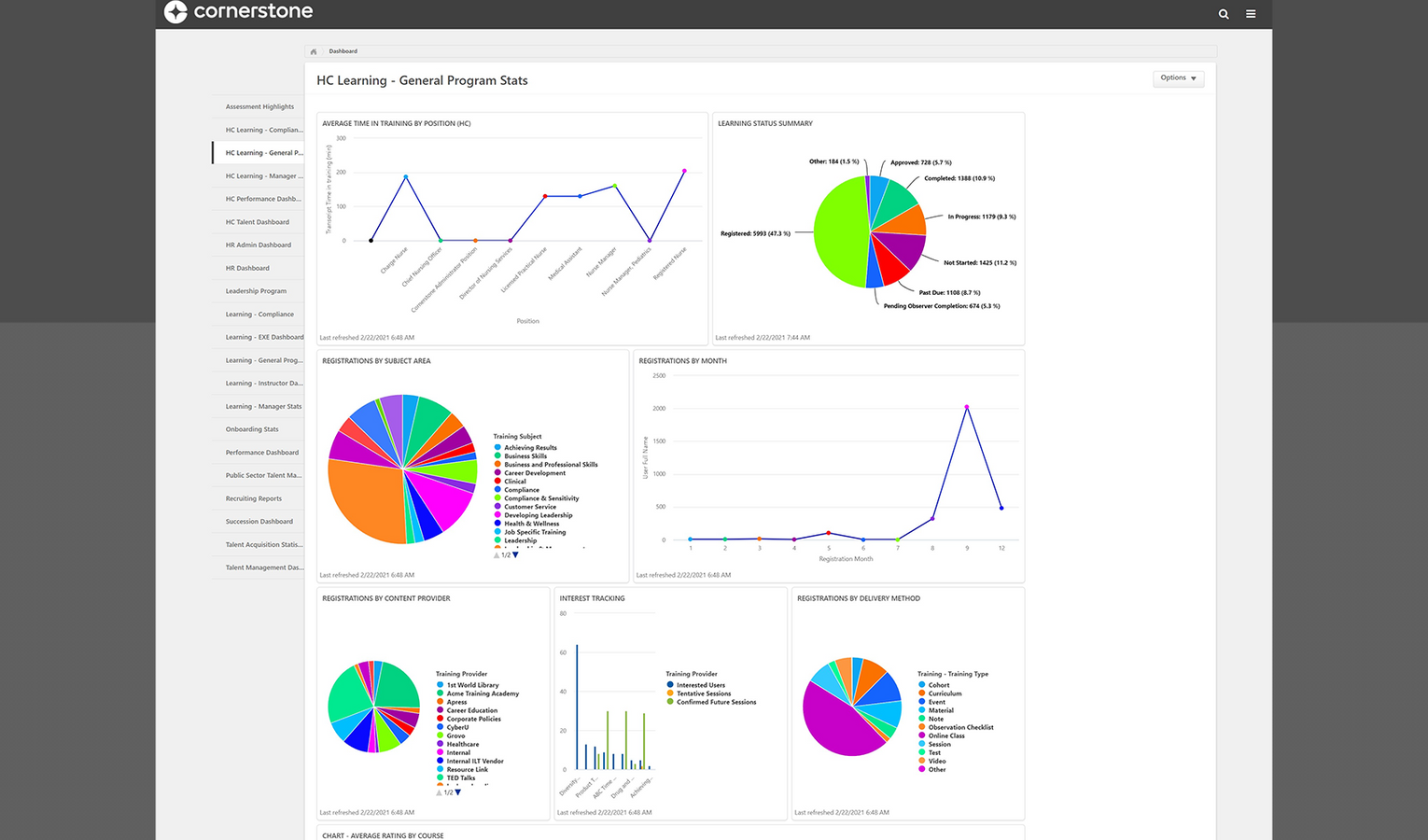 Cornerstone Learning A complete learning experience for everyone