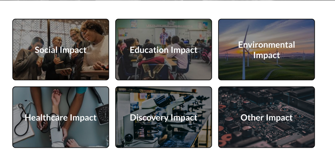 Product Launch #2: Positive Tech Jobs