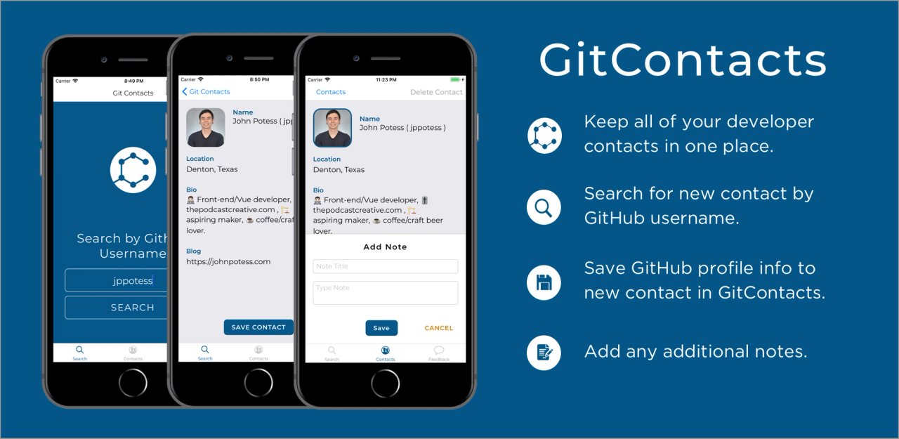 Product Launch #1: GitContacts