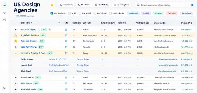 Screenshot des entwickelten KI-nativen CRM