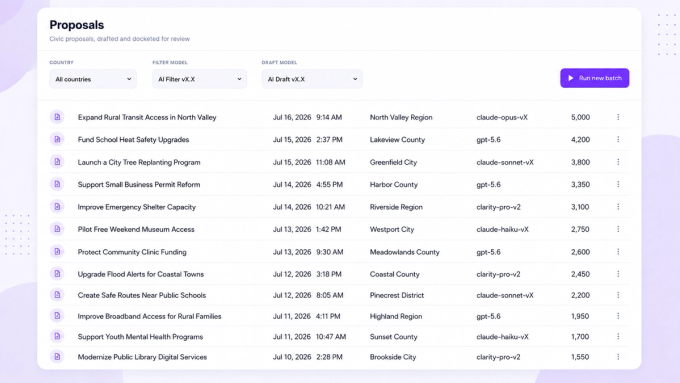 The screenshot of developed AI-bot