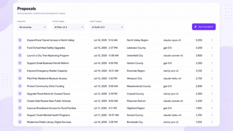 The screenshot of developed AI‑bot